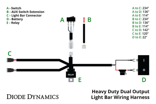 Heavy Duty Dual Output 2-Pin Offroad Wiring Harness