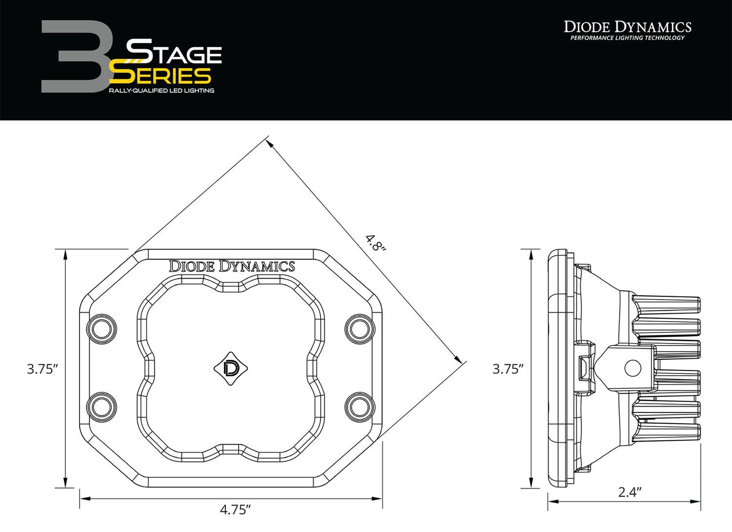 SS3 White Pro Flush Mount LED Pod (pair)