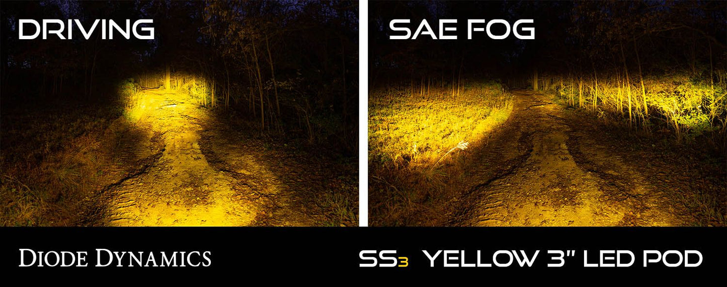 SS3 Yellow Sport LED Pod (pair)