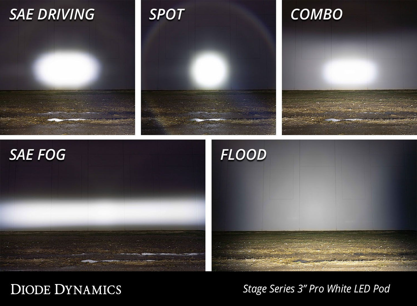 SS3 White Pro LED Pod (pair)