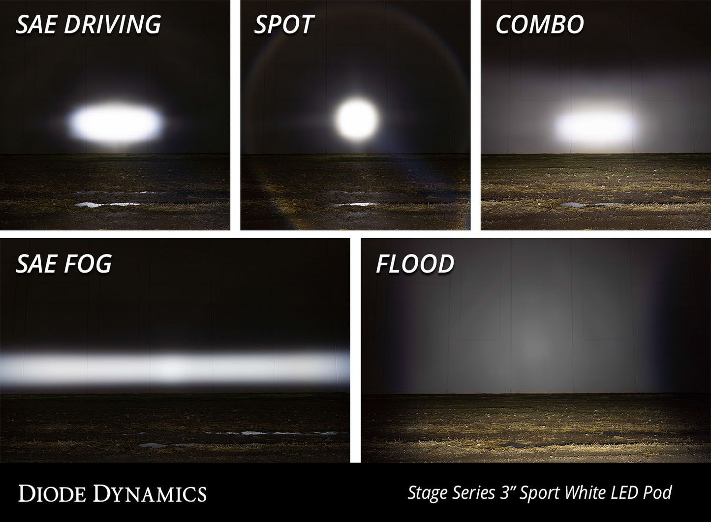 SS3 White Pro Flush Mount LED Pod (pair)