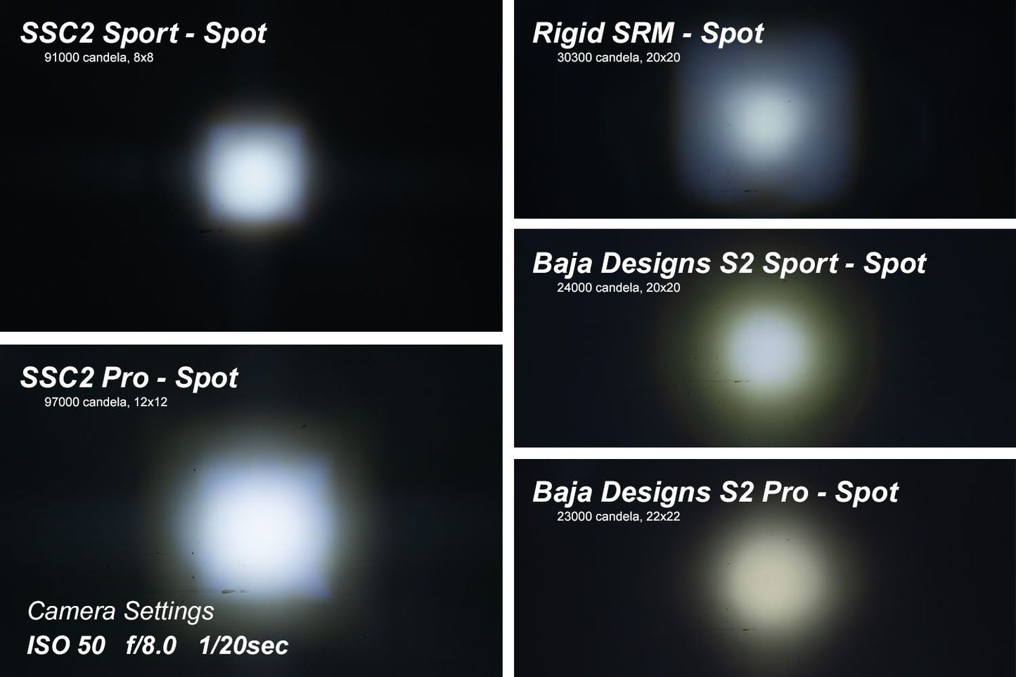 SSC2 White Pro Standard LED Pod (pair)