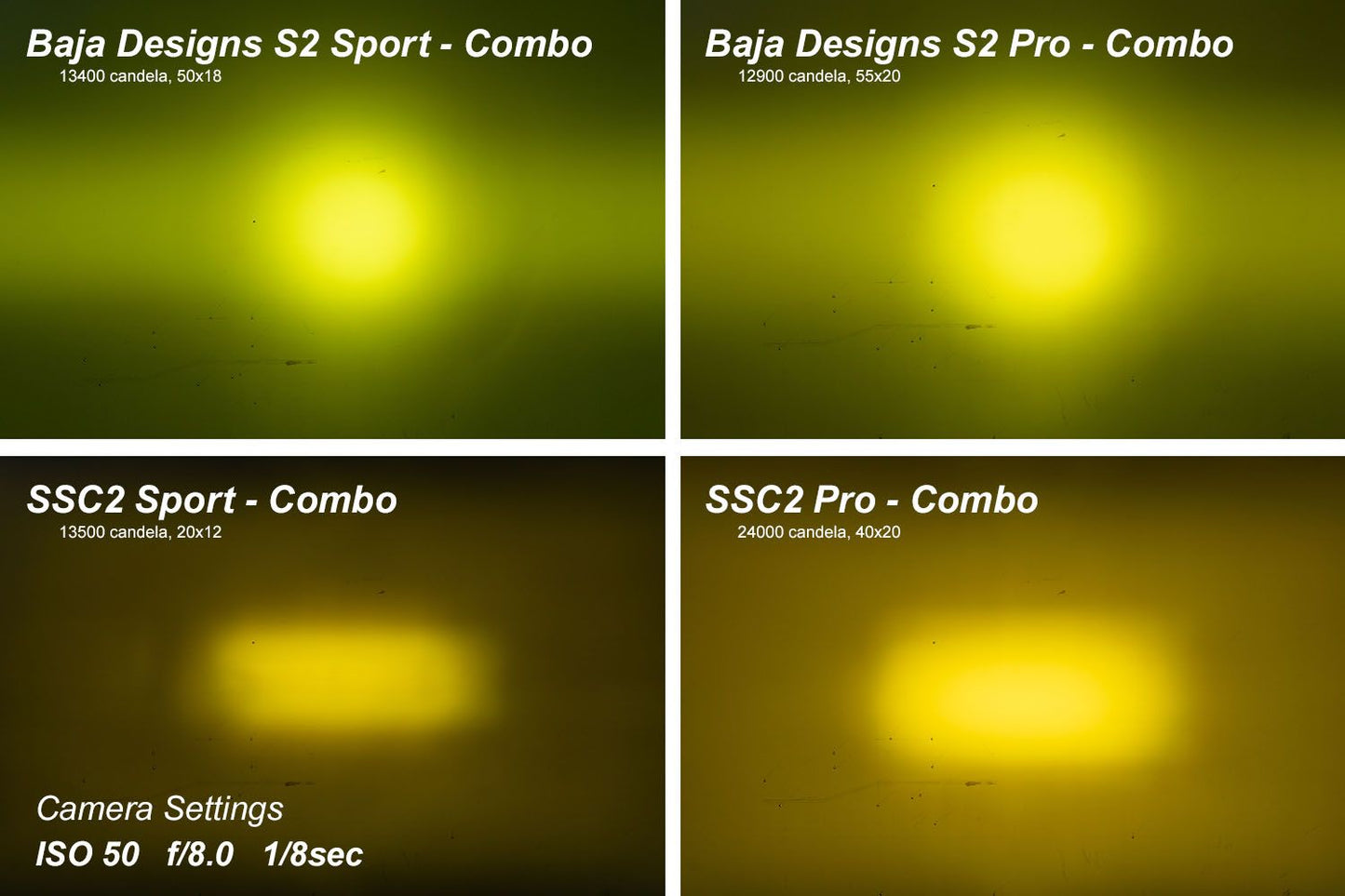 SSC2 Yellow Sport Flush Mount LED Pod (pair)
