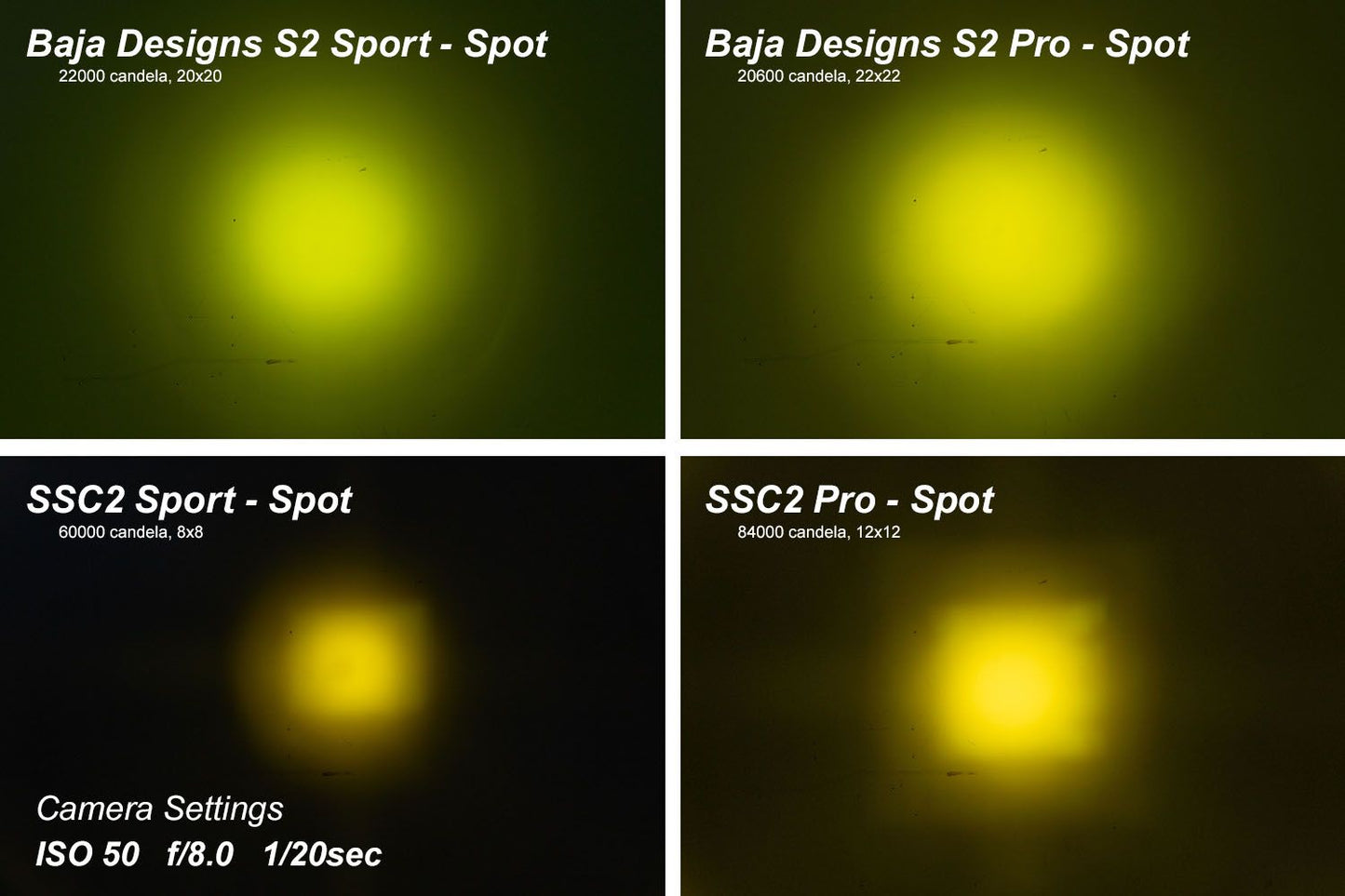 SSC2 Yellow Sport Standard LED Pod (pair)