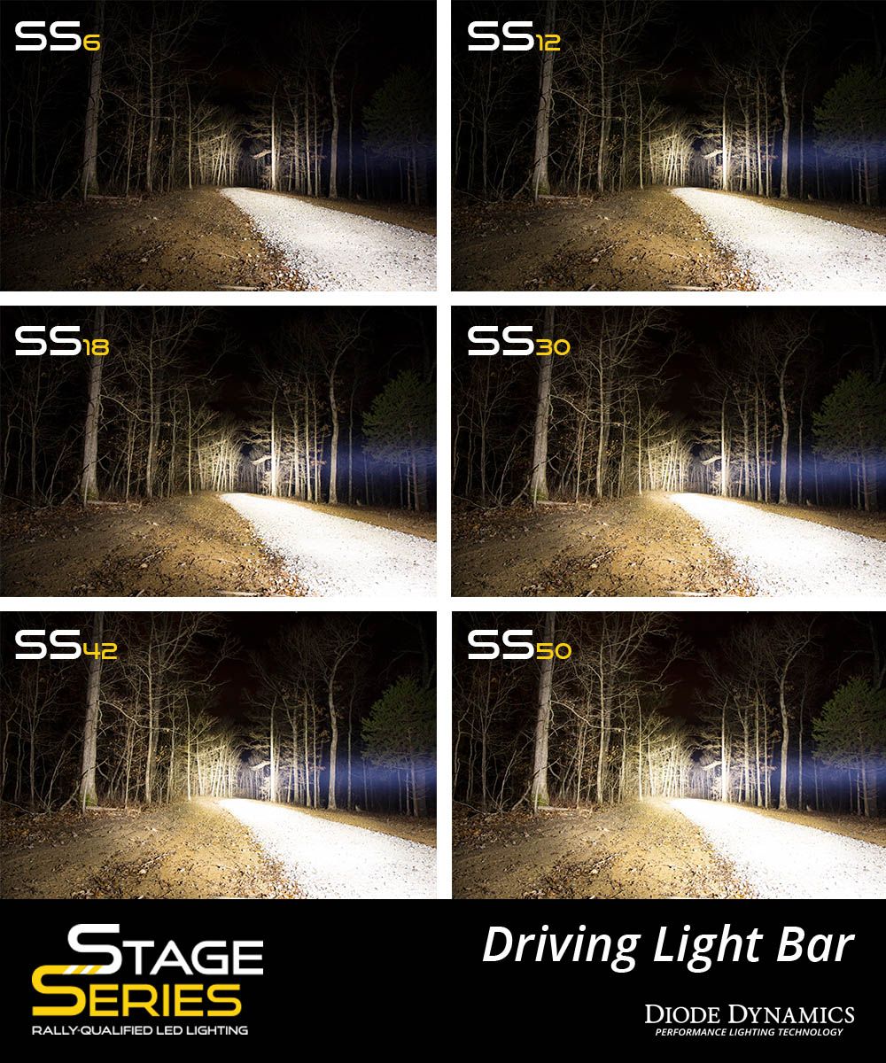 Stage Series 12" White Light Bar (one)