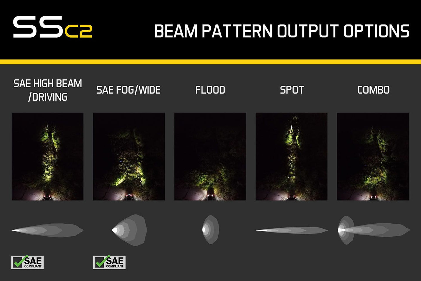 SSC2 White Pro Standard LED Pod (pair)