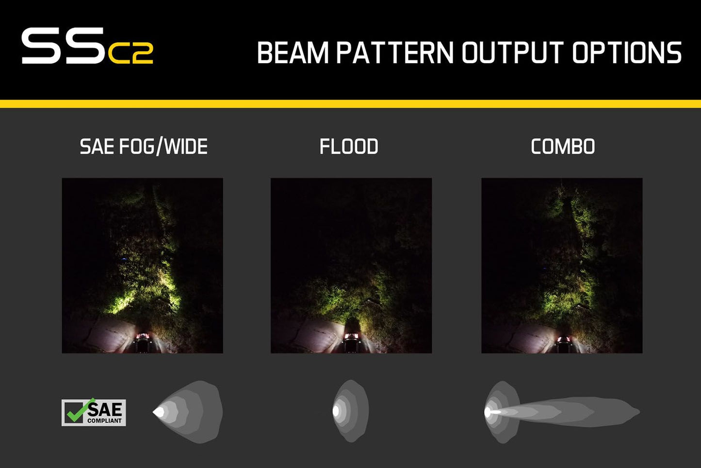 SSC2 Yellow Sport Flush Mount LED Pod (pair)