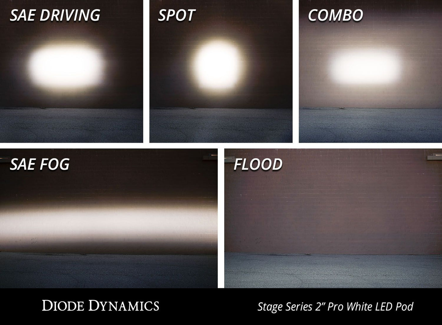 SSC2 White Pro Standard LED Pod (pair)