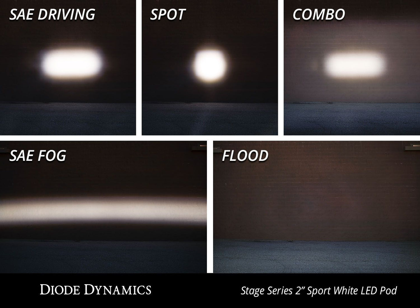 SSC2 White Pro Standard LED Pod (pair)