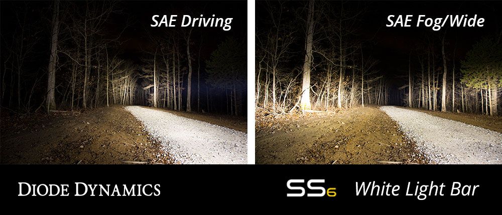 Stage Series 12" White Light Bar (one)
