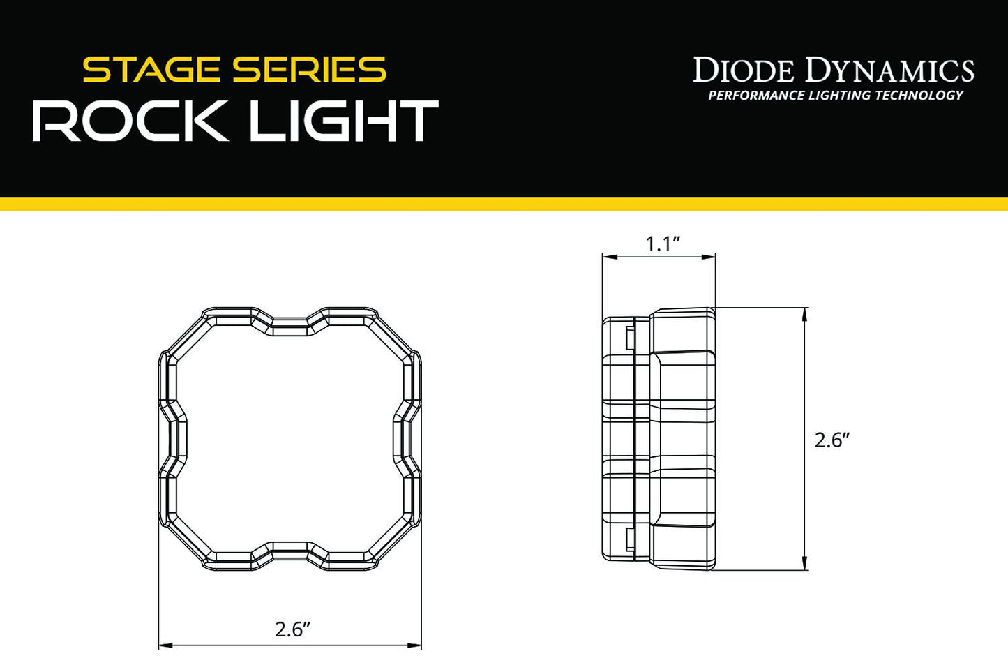 Stage Series Rock Light Magnet Mount Adapter Kit (one)