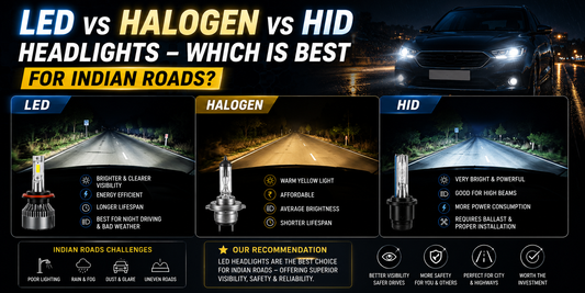 LED vs Halogen vs HID Headlights – Which Is Best for Indian Roads?