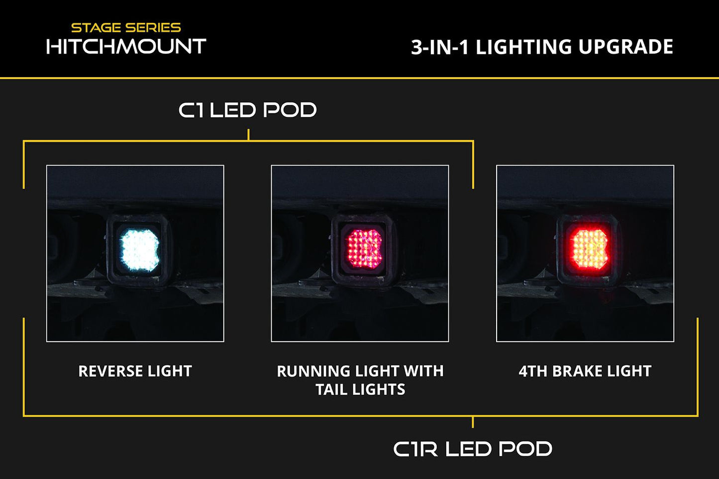 HitchMount LED Pod Reverse Kit C1 Sport