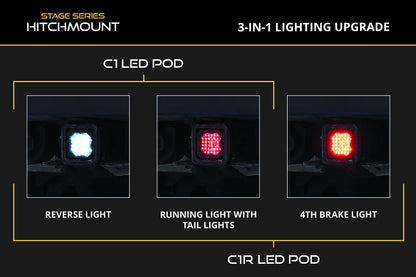 HitchMount LED Pod Reverse Kit C1 Sport