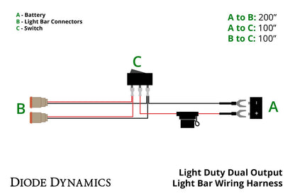 Wiring diagram for a light bar with labeled parts and wire lengths, branded 'Diode Dynamics'.