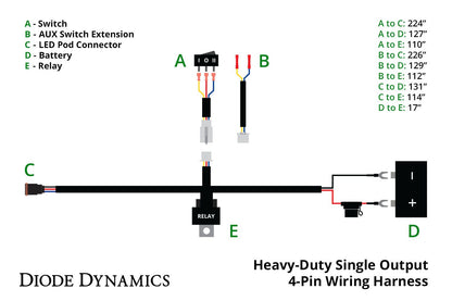 Wiring harness diagram with labeled parts and connections, featuring Diode Dynamics branding.