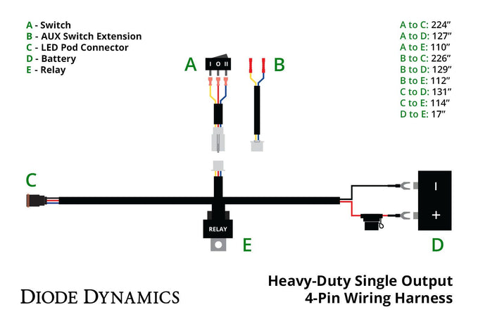 Wiring harness diagram with labeled parts and connections, featuring Diode Dynamics branding.
