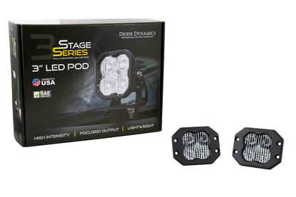 SS3 White Pro Flush Mount LED Pod (pair)
