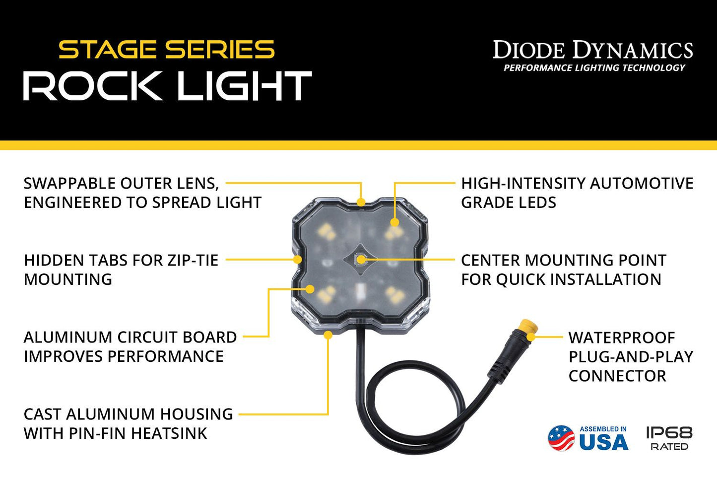 Stage Series RGBW LED Rock Light (add-on 2-pack)