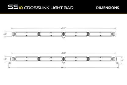 Mini CrossLink Universal Bracket Kit