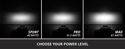 Comparison of SS10 SAE/DOT White LED Lightbar -  power levels labeled 'Sport', 'Pro', and 'Max' with wattage displayed.