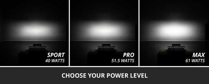 Comparison of SS10 SAE/DOT White LED Lightbar -  power levels labeled 'Sport', 'Pro', and 'Max' with wattage displayed.