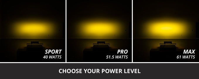 SS10 SAE/DOT Yellow LED Light Bar -  power levels labeled 'Sport', 'Pro', and 'Max' with wattage information.