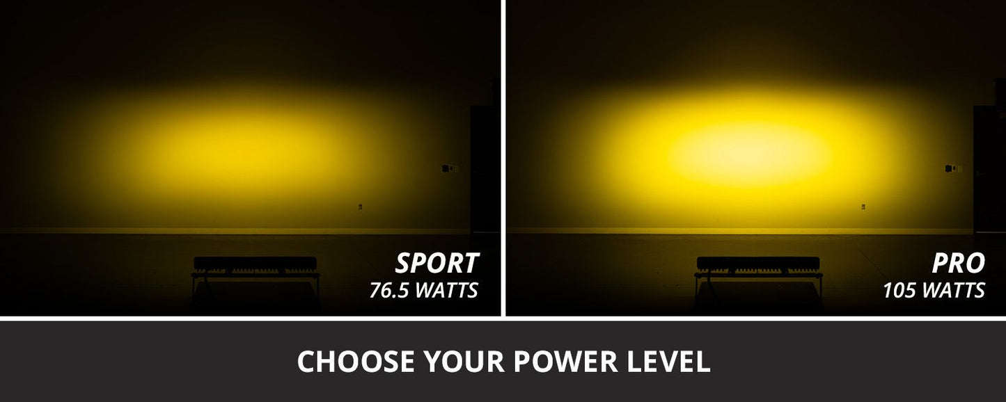 Two yellow light bulbs labeled 'Sport' and 'Pro' with power ratings and wattage information. -SS20 Yellow LED Light Bar 