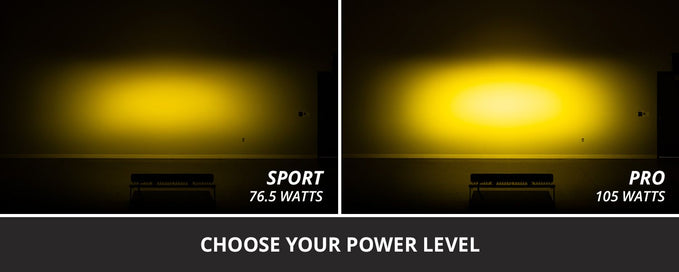 Two yellow light bulbs labeled 'Sport' and 'Pro' with power ratings and wattage information. -SS20 Yellow LED Light Bar 