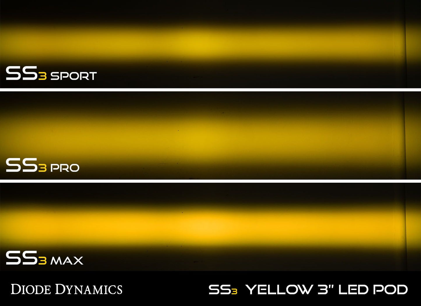 SS3 Yellow Max LED Pod (pair)