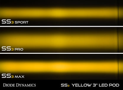 SS3 Yellow Max LED Pod (pair)