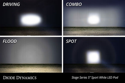 Comparison of Diode Dynamics Stage Series 5 Sport White LED Pod lights in driving, combo, flood, and spot modes.