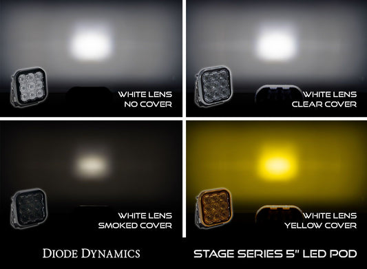 Comparison of LED pods with different lens cover options and lighting effects, branded as Diode Dynamics.