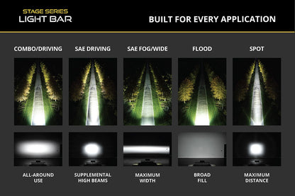 SS6 SAE/DOT Yellow LED Light Bar (one)