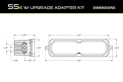 SS6 Classic to SS6 New Gen Adapter Kit
