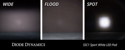 SSC1 White Pro Standard LED Pod (pair)