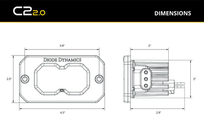 Technical drawing of a Diode Dynamics component with dimensions labeled, featuring the C22.0 logo.