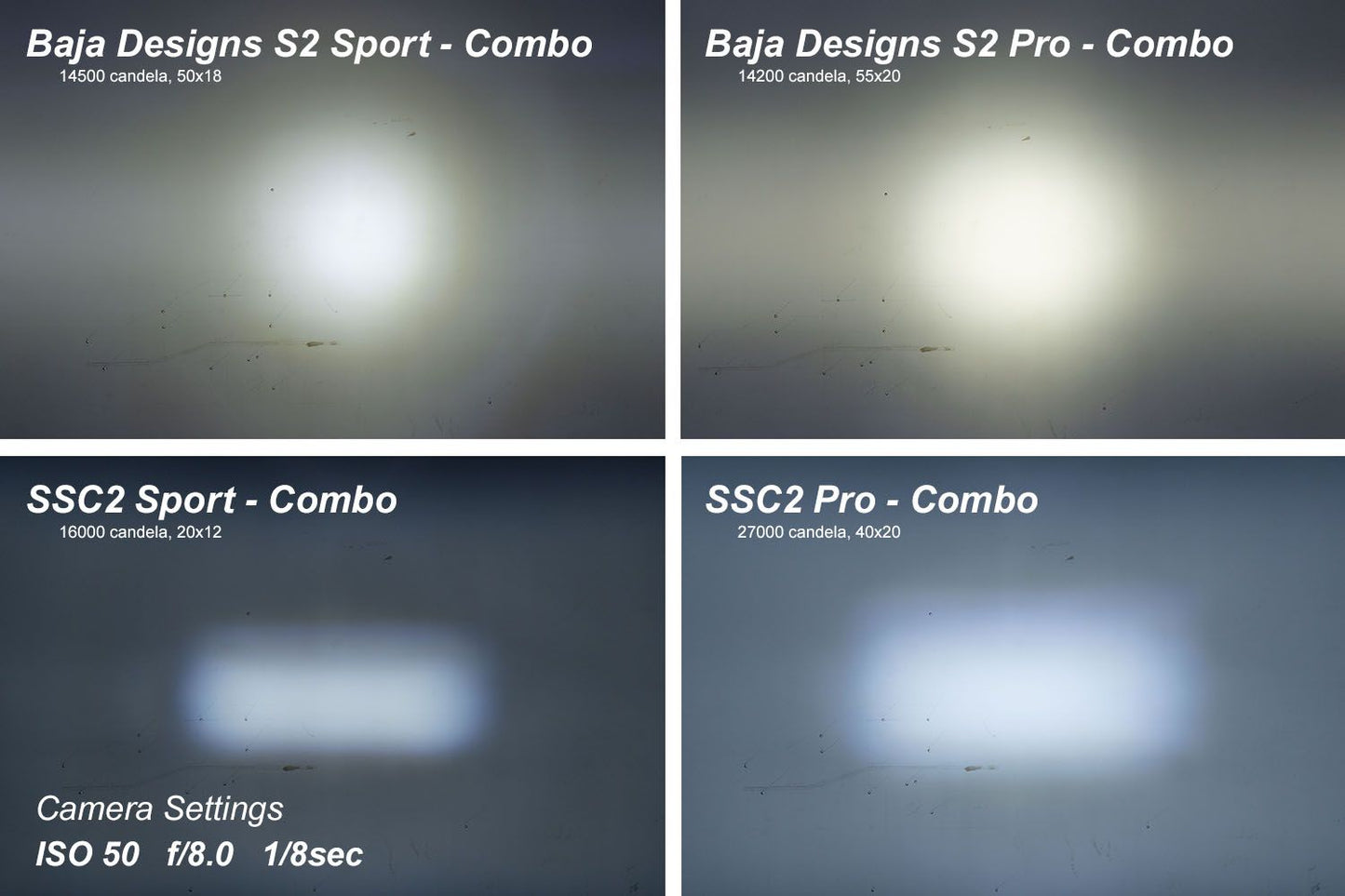 SSC2 SAE White Sport Flush Mount LED Pod (pair)