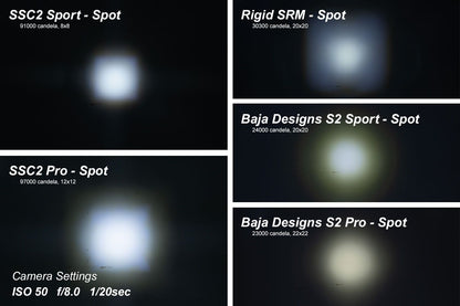 SSC2 White Pro Standard LED Pod (pair)