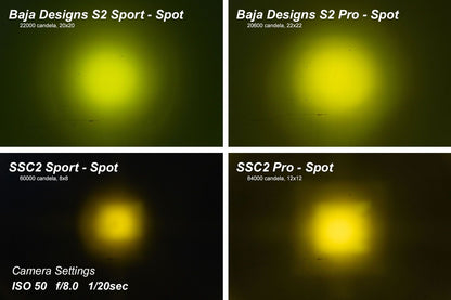SSC2 Yellow Pro Standard LED Pod (pair)