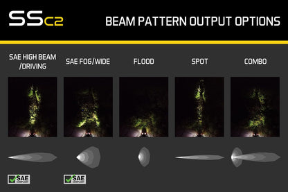 SSC2 White Pro Standard LED Pod (pair)