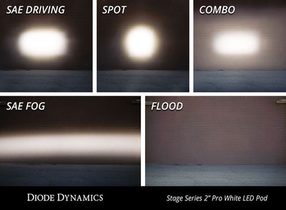 SSC2 White Pro Standard LED Pod (pair)