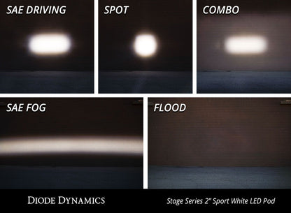 SSC2 White Pro Standard LED Pod (pair)