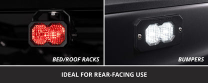 Two LED lights, one red and one white, with labels for bed/roof racks and bumpers respectively.
