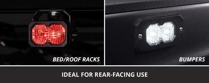 Two LED lights, one red and one white, with labels for bed/roof racks and bumpers respectively.