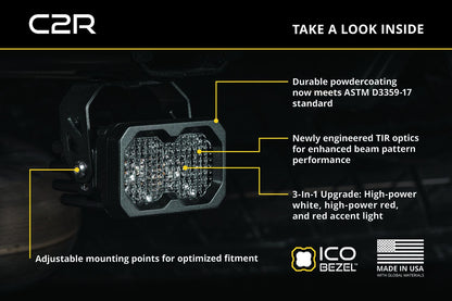 LED light fixture with features highlighted on a dark background, featuring C2R branding.