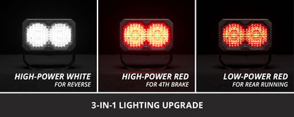 Stage series C2R - Three LED lights showing different color outputs 