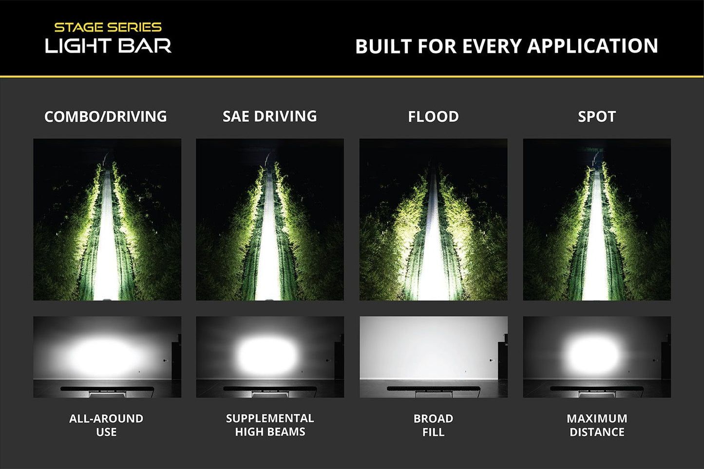 SS10 SAE/DOT LED Light Bar with different beam patterns on a dark background