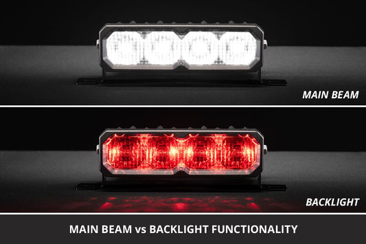 SS6 White Flush Mount LED Light Bar (one)