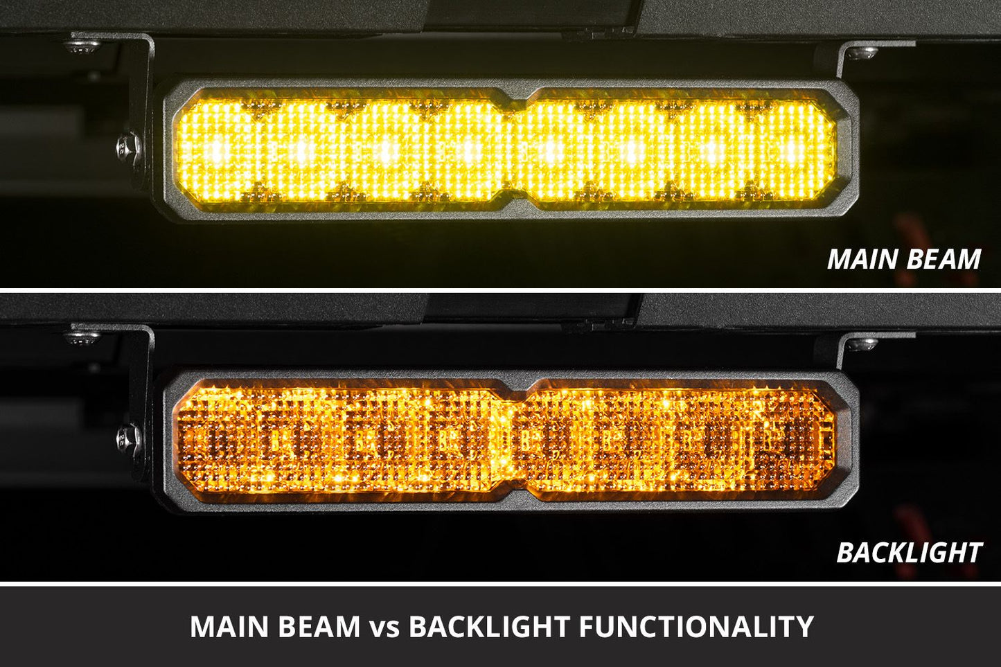 Comparison of main beam and backlight functionalities on a vehicle light - SS20 Yellow LED Light Bar (one)